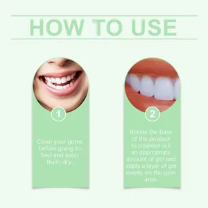 Comprehensive step-by-step usage guide for mild teeth cleaning and gum care gel application