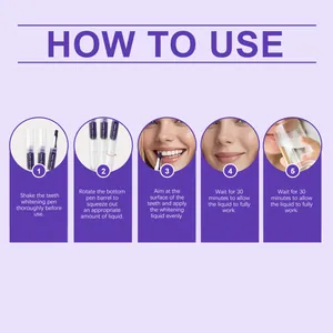 Detailed infographic showing five steps to use Oralhoe purple teeth whitening pen