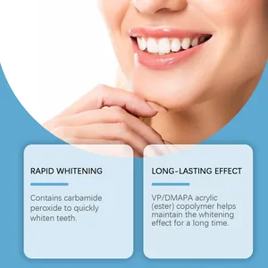 Close-up of bright smile detailing rapid teeth whitening with carbamide peroxide