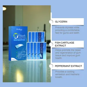 Oralhoe dental regrowth strips with glycerin and peppermint extract for gum health