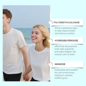 Detailed list of functional ingredients for effective and gentle teeth whitening strips