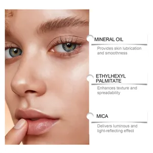 Κοντινό πλάνο λαμπερού δέρματος με χρυσό highlighter και εξηγήσεις για τα συστατικά