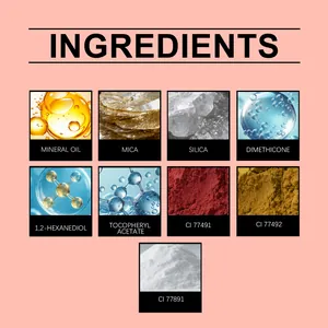 Macro view of core natural ingredients for matte blush including mineral oil and mica.