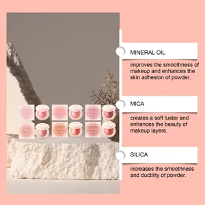 Zephoco silky powder blush featuring mineral oil, mica, and silica ingredients