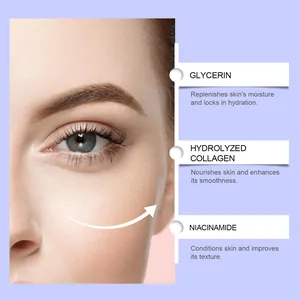 Infografía de los ingredientes de la mascarilla de ojos con glicerina, colágeno y niacinamida.