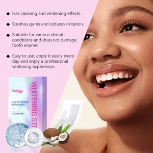 Detail of Oralhoe teeth whitening strips showing the product box and a bright white smile.
