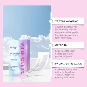 Detailed info of Oralhoe teeth whitening strips with active ingredient list