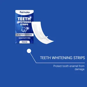 Detailed view of Feimuko teeth whitening strips box with enamel protection text on blue