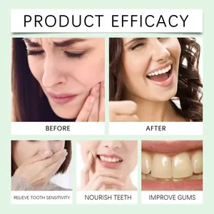 Tooth care gel product efficacy showing before after results and gum care benefits.