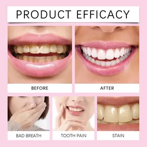 Detailed display of teeth whitening strips efficacy with before and after comparison