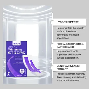 Feimuko teeth whitening strips with nHAP-Pro and mint flavor ingredient details