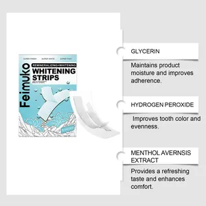 Detailed ingredient analysis of Feimuko teeth whitening strips for gentle oral care
