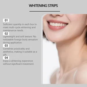 Close-up detail of a bright white smile showcasing the results of daily whitening strips