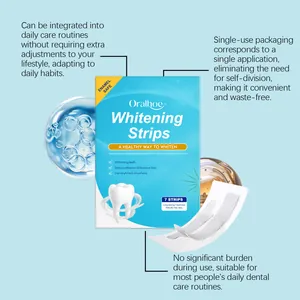 Detail showing Oralhoe Whitening Strips box with 7 single-use enamel safe strips