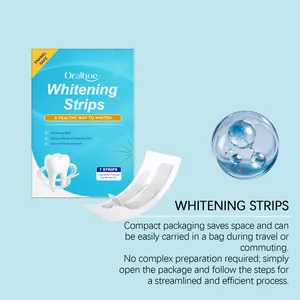 Detailed view of Oralhoe gentle tooth whitening strips with portable packaging benefits