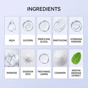 Infographie détaillée des ingrédients pour bandes de blanchiment des dents actives