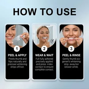 Guide d'utilisation en trois étapes pour bien appliquer les bandes de blanchiment dentaire
