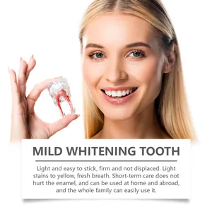 Detail of tooth whitening strips showing bright results on a smiling female model