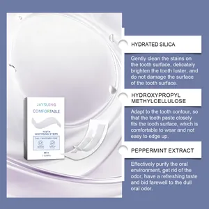 Jaysuing teeth whitening strips detail showing ingredients like hydrated silica and mint extract