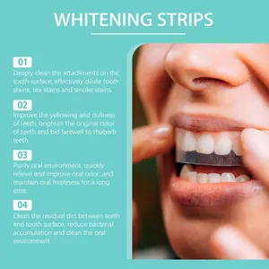 Detailed view of tooth whitening strip application with four key benefits listed