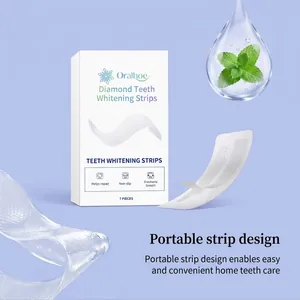 Détail des bandes de blanchiment dentaire Oralhoe montrant leur design portable.