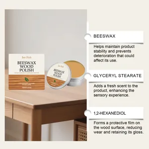 Detail view of Jue Fish Beeswax Wood Polish ingredients and benefits for furniture