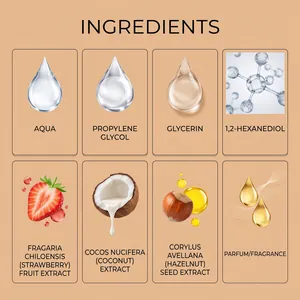 Infographic detailing natural ingredients and botanical extracts used in the fragrance oil