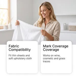 Detail view of laundry stain remover effect on clean white fabric with feature descriptions