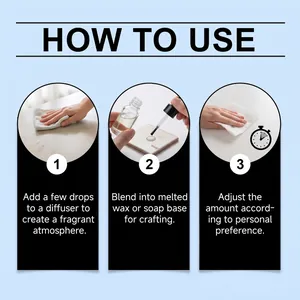 How to use coffee fragrance essential oils for diffusers and DIY candle soap making