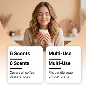 Detailed view of woman holding a scented candle from the coffee shop fragrance gift set box