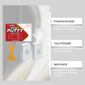 Infographic of Vyreth epoxy putty features and ingredients for ceramic tile repair kit