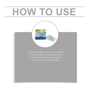 Detailed four-step usage instructions for JUE FISH dishwasher cleaner tablets graphic