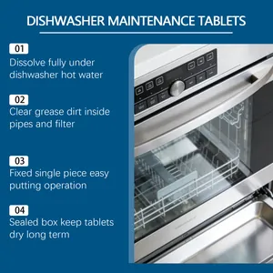 Instructional graphic for dishwasher cleaning tablets showing maintenance benefits