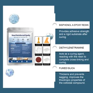 Detailed overview of steel reinforced epoxy resin ingredients and repair accessories