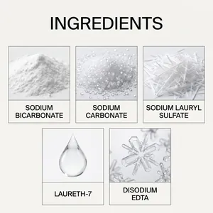 Detailed overview of five key chemical ingredients for dishwasher cleaning powder
