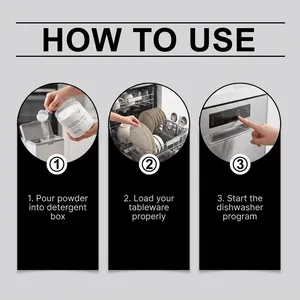 Three-step illustrated instruction guide for using dishwasher detergent powder effectively.