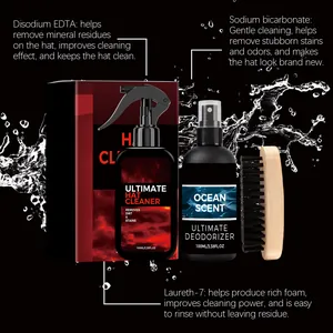 Detail showing active ingredients and benefits of professional hat cleaning kit