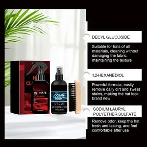 Comprehensive hat cleaning kit detail showing spray bottles, brush, and ingredient benefits.