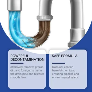 Detailed infographic showing drain cleaner efficacy for grease and dirt removal.