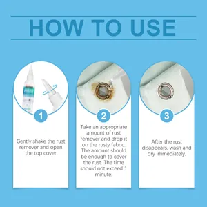 Step-by-step usage guide for applying fabric rust remover to stained clothing
