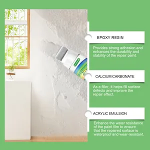 Detail view showing wall repair paste ingredients like epoxy resin and their benefits.