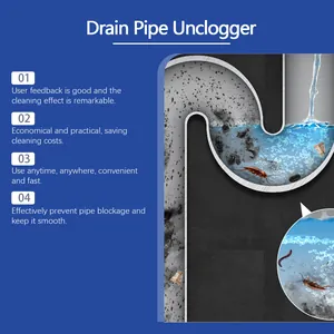 Detailed diagram showing how the drain pipe unclogger removes sludge and pests in the pipe