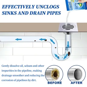 Instructional detail showing Jaysuing powder effectively dissolving clogs in a sink drain pipe