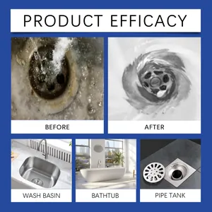 Detail view showing drain cleaner efficacy in wash basin and bathtub scenarios.