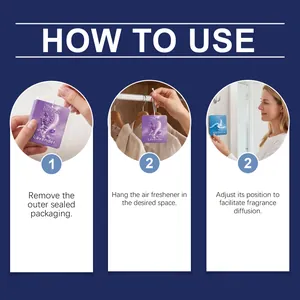 Usage steps for Jue Fish pocket air freshener with lavender and sea breeze scents