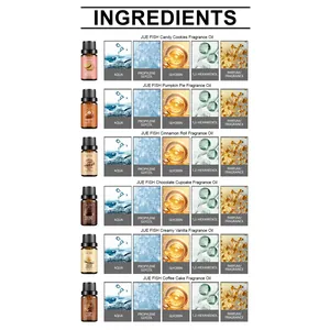 Detailed ingredient list for Jue Fish baking fragrance oils including aqua and glycerin