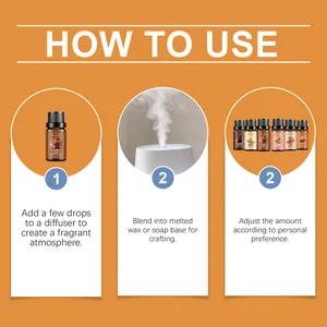 Instructions showing how to use Jue Fish bakery fragrance oils in an aroma diffuser