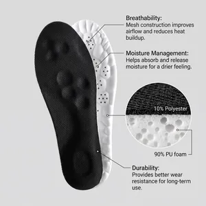 Detail view of breathable mesh and PU foam sports insoles highlighting material composition.