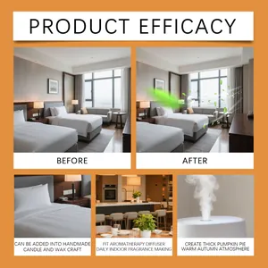 Visual display showing home fragrance oil efficacy in bedrooms and candle making usage.