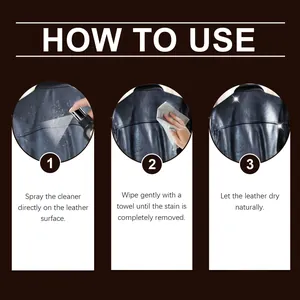 Visual three-step instruction guide for using leather cleaner on a black leather jacket